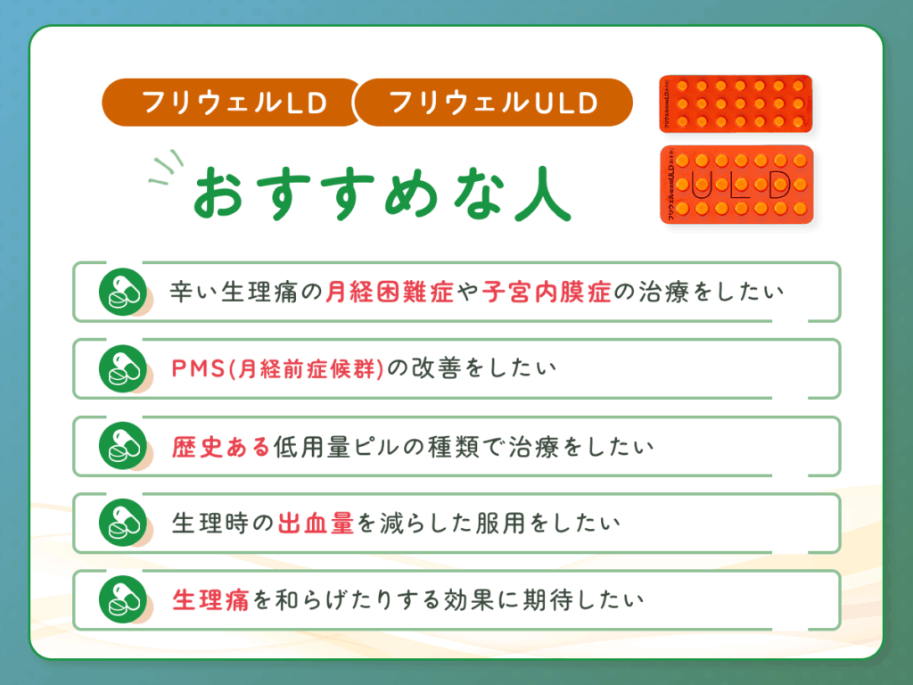 フリウェルLD・フリウェルULD（あすか・モチダ・トーワ・サワイ）がおすすめな人や相性の良い人