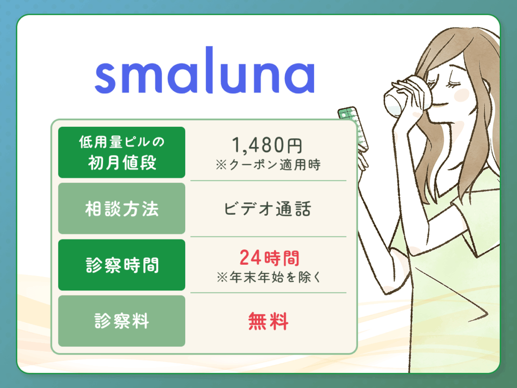 スマルナでフリウェルLD・フリウェルULDを処方してもらうおすすめプラン