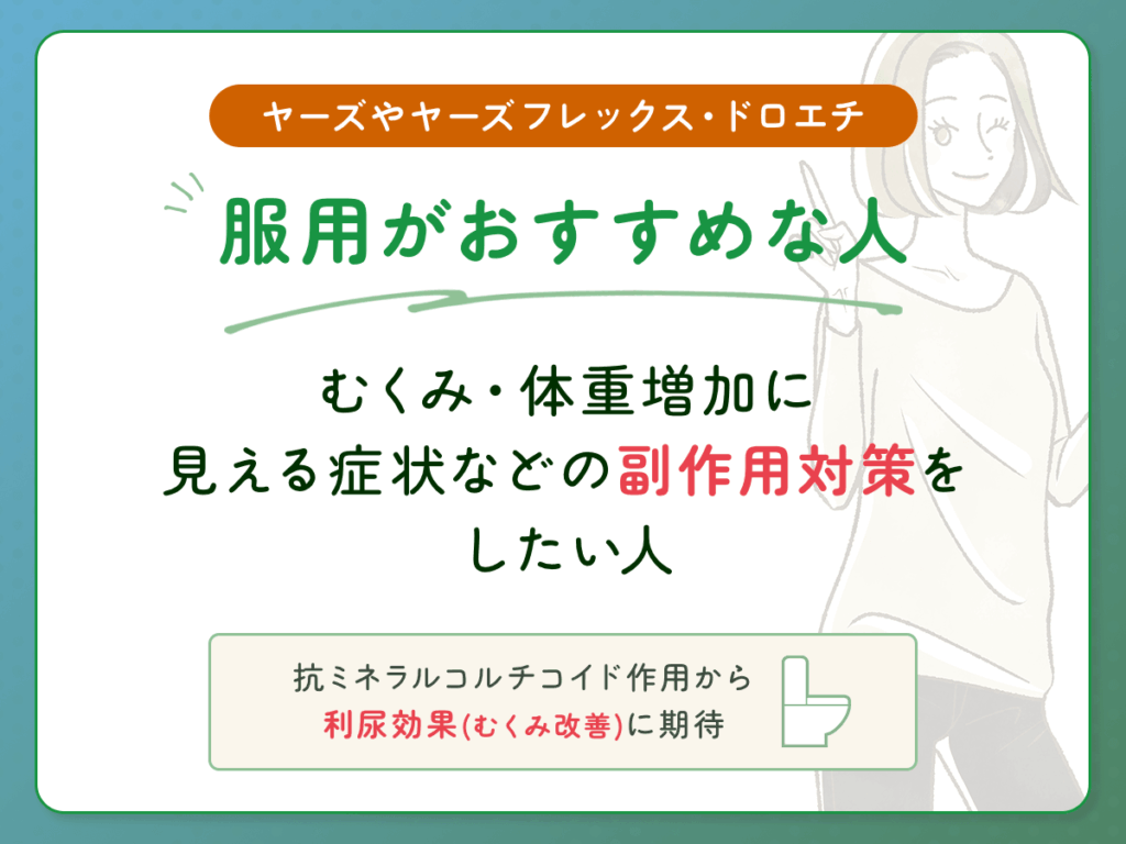 むくみ・体重増加に見える症状などの副作用対策をしたい人