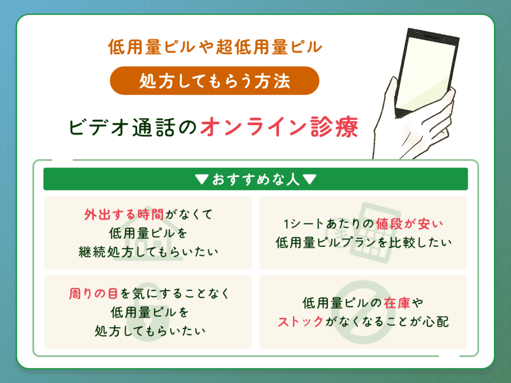 オンライン診療で低用量ピルや超低用量ピルを処方してもらう方法