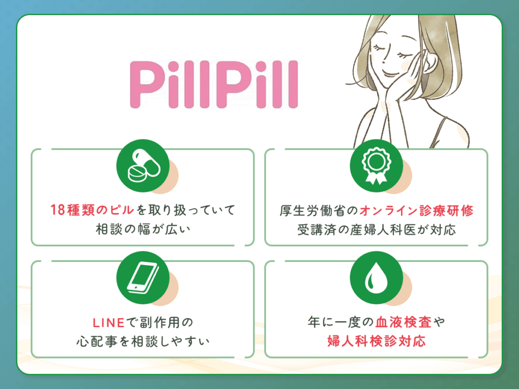 さくらレディースクリニックオンラインの低用量ピル・超低用量ピル処方おすすめプラン詳細