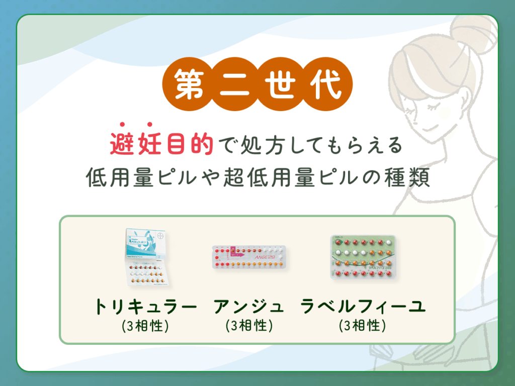 第二世代の避妊目的で処方してもらえる低用量ピルや超低用量ピルの種類