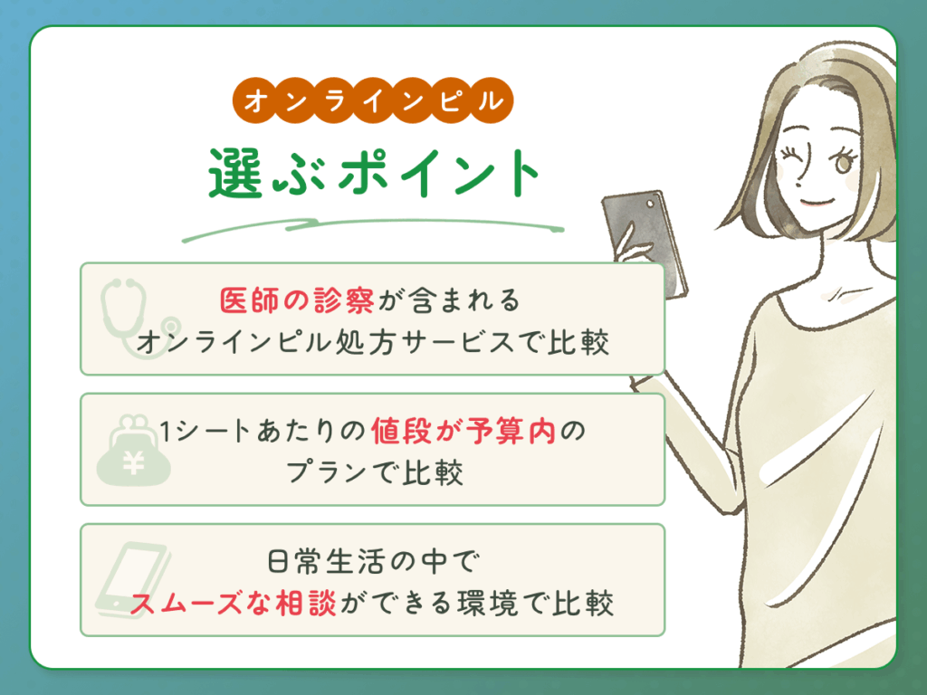 オンラインピルを比較