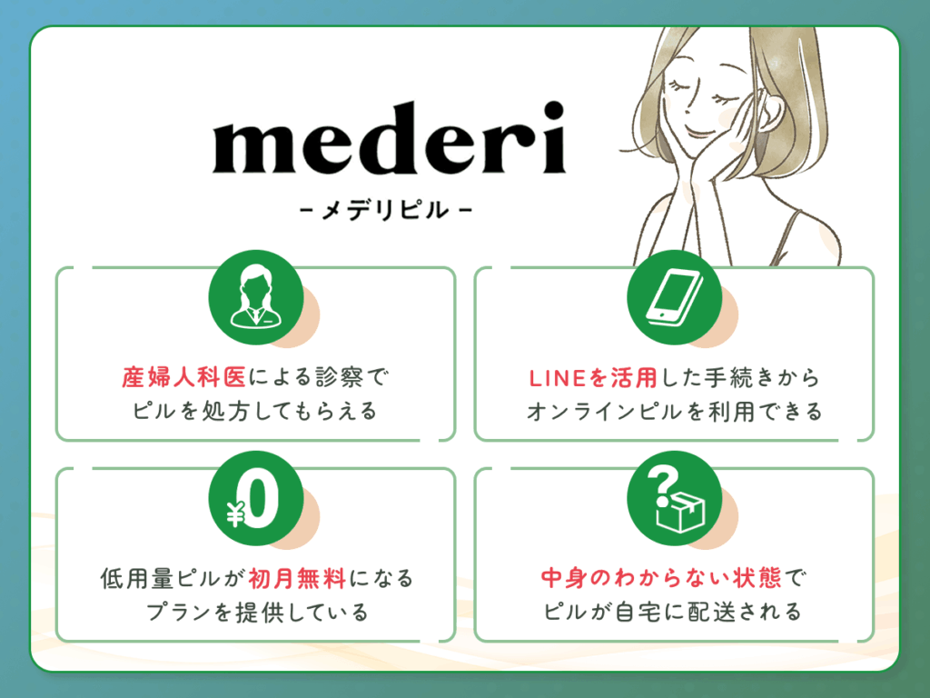 メデリピル（mederi）の低用量ピル・超低用量ピル処方おすすめプラン詳細