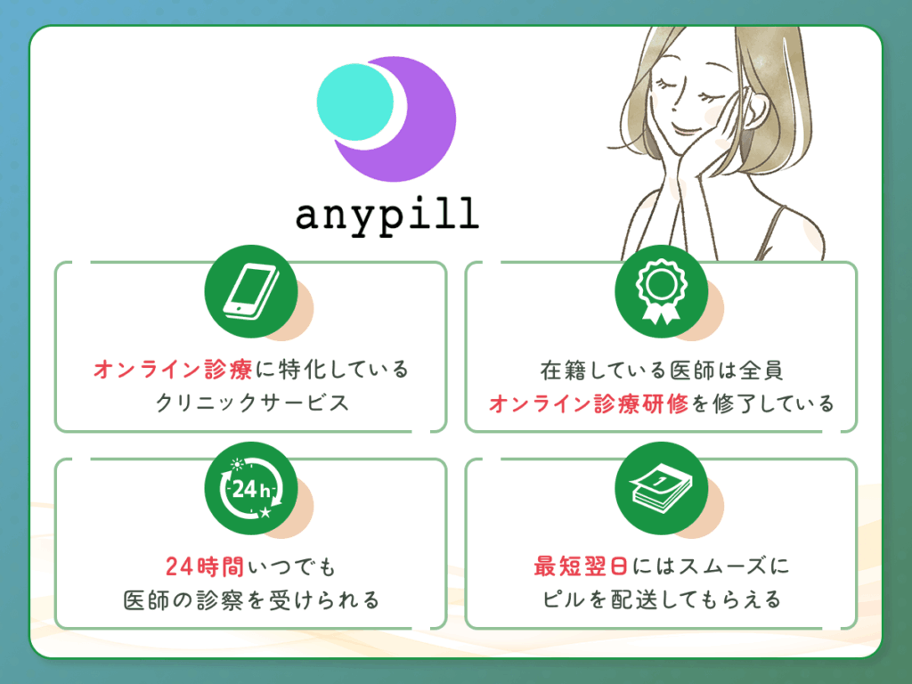 エニピル（anypill）の低用量ピル・超低用量ピル処方おすすめプラン詳細