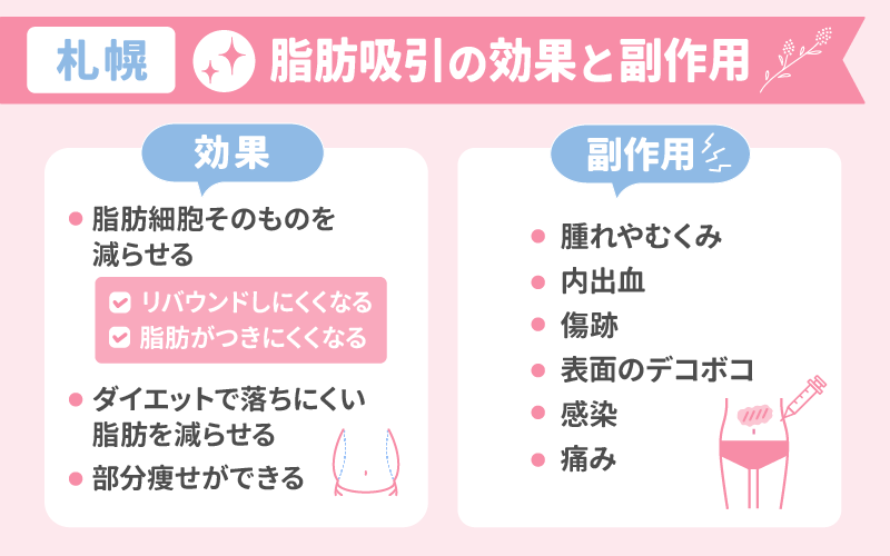 【札幌】脂肪吸引の効果と副作用
