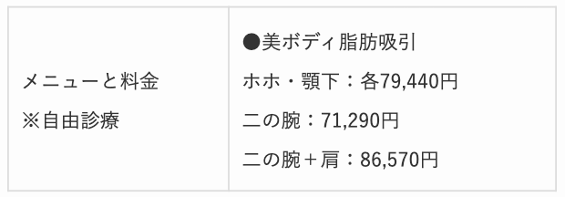 【水戸】湘南美容クリニック 水戸院