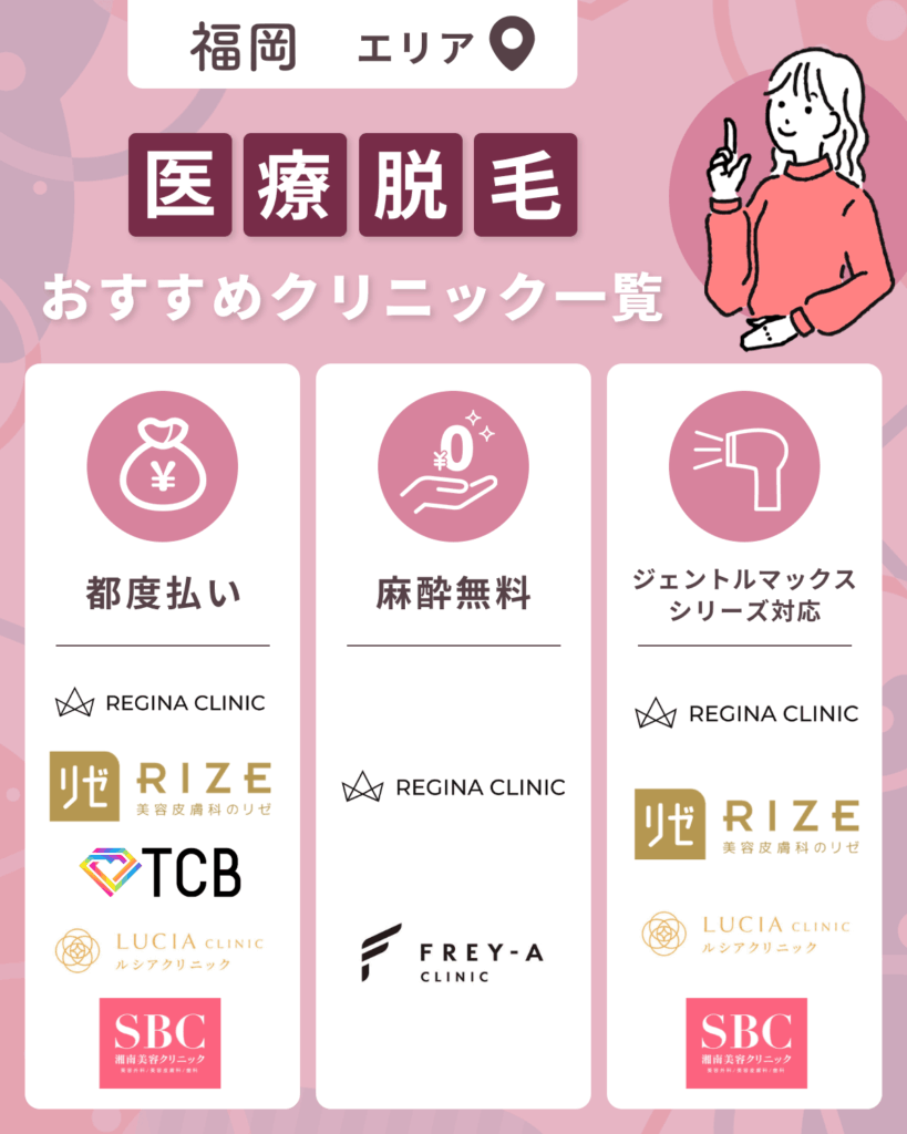 福岡おすすめ医療脱毛クリニック