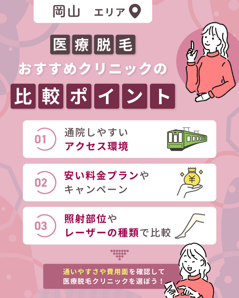 岡山の8種類！医療脱毛おすすめクリニックの特徴や口コミ・ポイント