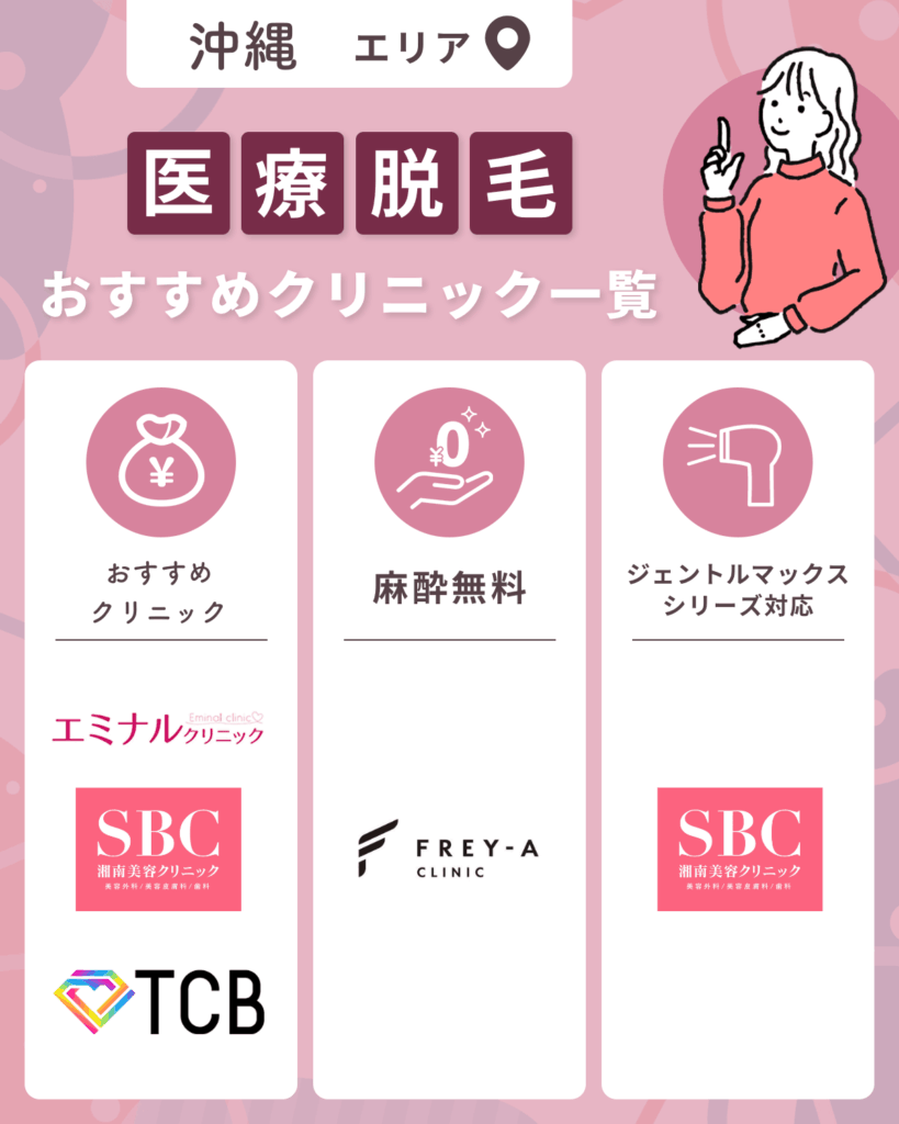 沖縄のおすすめ医療脱毛