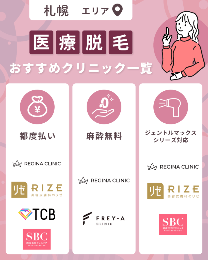 札幌のおすすめ医療脱毛