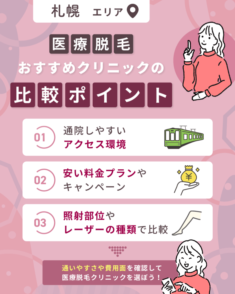 札幌の10種類！医療脱毛おすすめクリニックの特徴や口コミ・ポイント