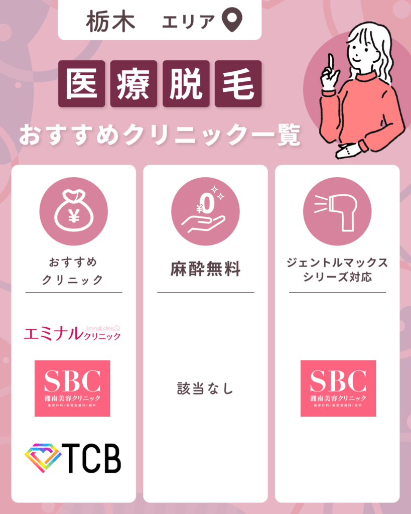栃木のおすすめ医療脱毛